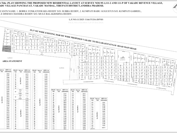 VAAKADU LAYOUT Final 3
